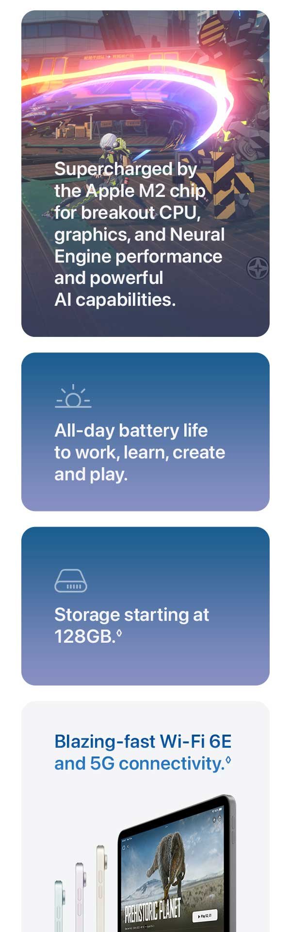 Blazing Fast Wi-Fi 6E and 5G connectivity
